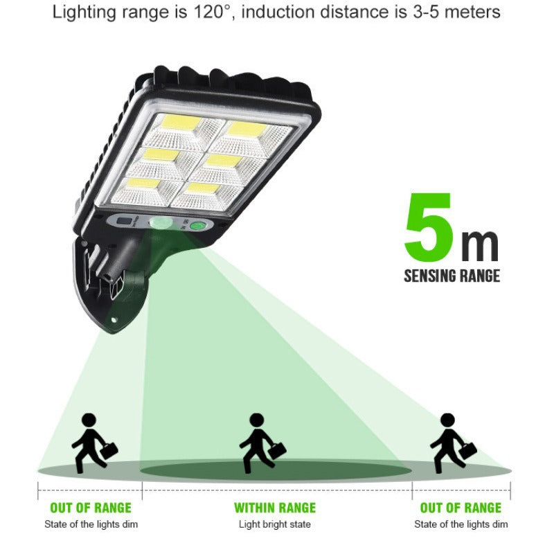 Waterproof Solar Wall Light