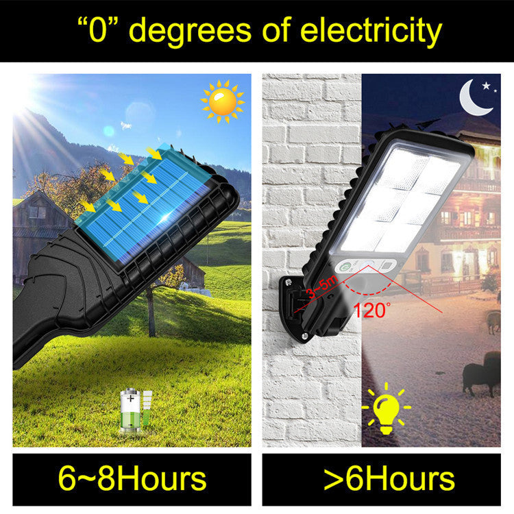 Waterproof Solar Wall Light